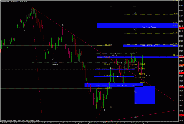 Click to Enlarge

Name: gbpusd_050907_count_update_2.gif
Size: 28 KB