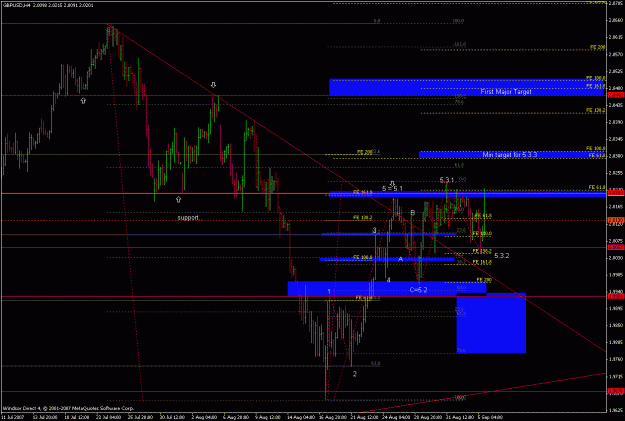 Click to Enlarge

Name: gbpusd_050907_count_update_2.gif
Size: 28 KB