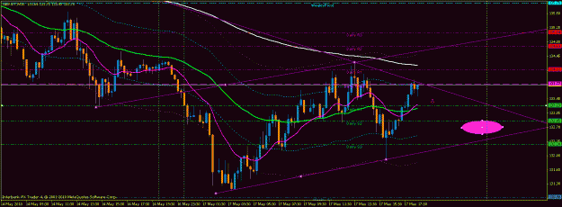 Click to Enlarge

Name: gbpjpy  short drop.gif
Size: 25 KB