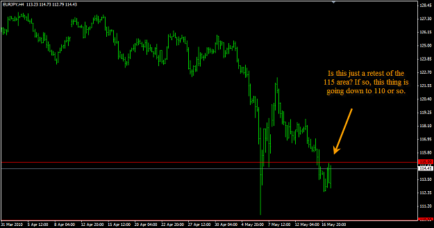 Click to Enlarge

Name: eurjpy2.png
Size: 24 KB
