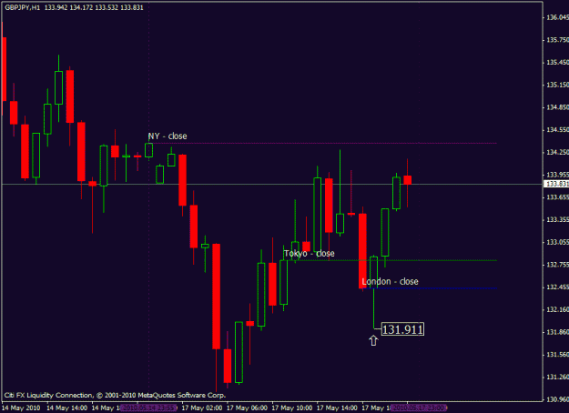 Click to Enlarge

Name: g-j_lastlow.gif
Size: 16 KB