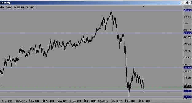 Click to Enlarge

Name: gbpjpy1.JPG
Size: 49 KB