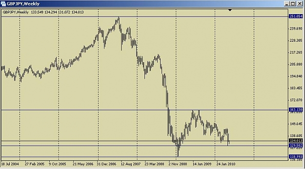 Click to Enlarge

Name: gbpjpy2.JPG
Size: 54 KB