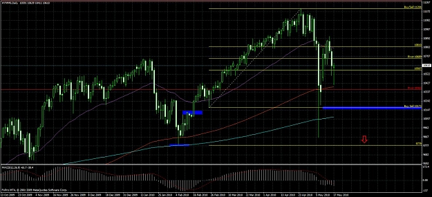 Click to Enlarge

Name: dow.jpg
Size: 169 KB