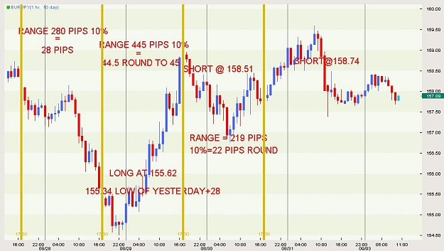 Click to Enlarge

Name: EUR JPY.jpg
Size: 76 KB