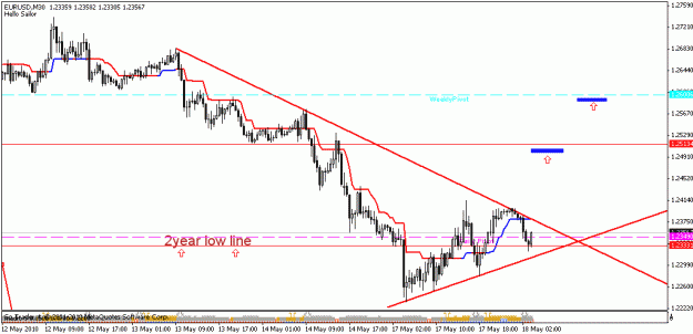 Click to Enlarge

Name: eurusd.gif
Size: 15 KB