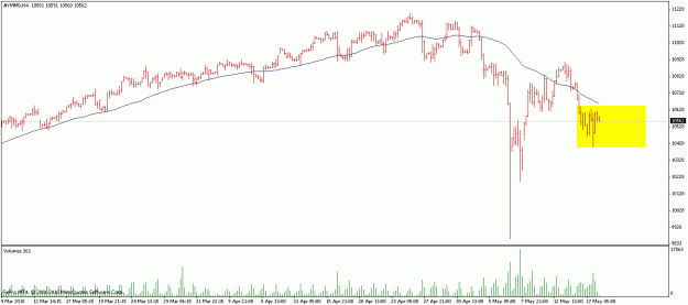 Click to Enlarge

Name: dji.gif
Size: 15 KB