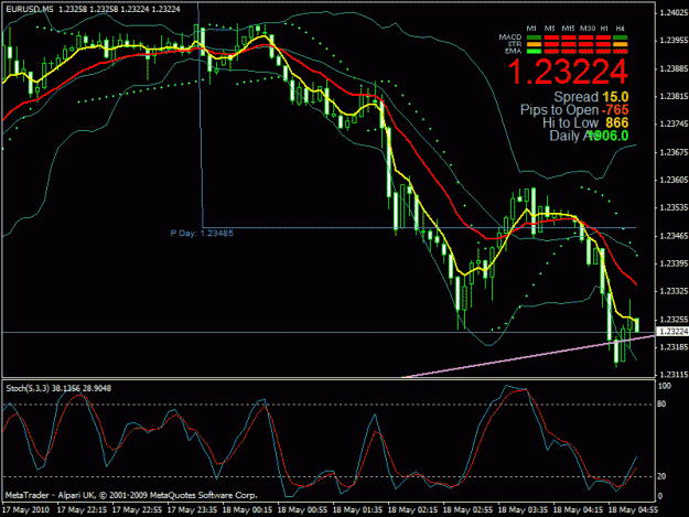 Click to Enlarge

Name: chart.gif
Size: 26 KB