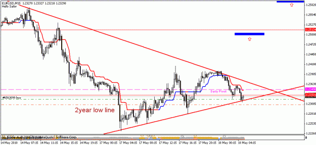 Click to Enlarge

Name: eurusd.gif
Size: 15 KB