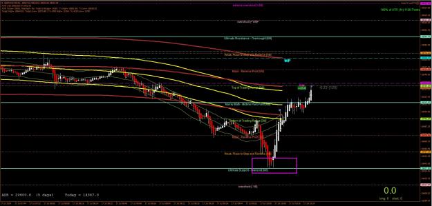 Click to Enlarge

Name: DAX 11.jpg
Size: 340 KB