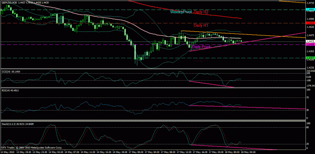 Click to Enlarge

Name: gbp.gif
Size: 26 KB