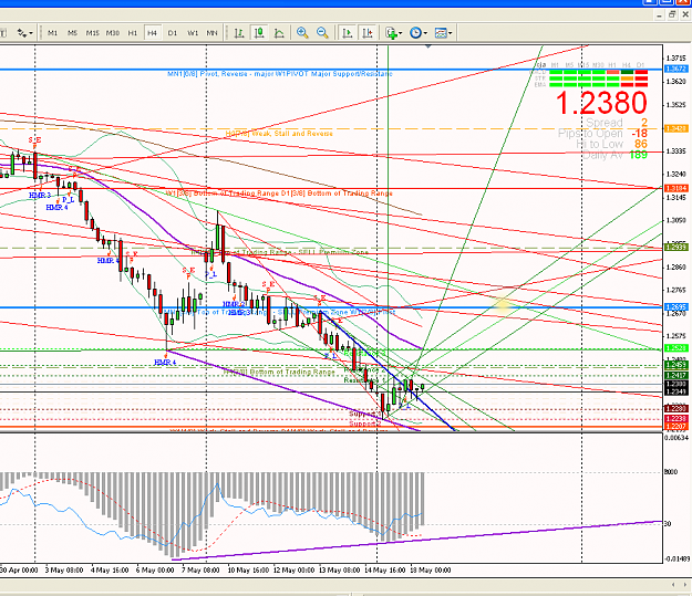 Click to Enlarge

Name: bullish-diver.png
Size: 56 KB