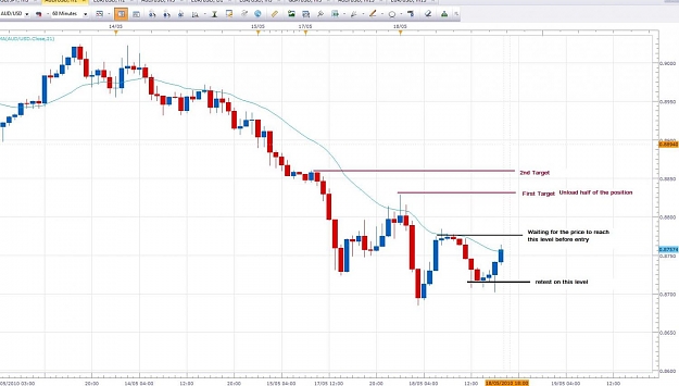 Click to Enlarge

Name: audusd.jpg
Size: 103 KB