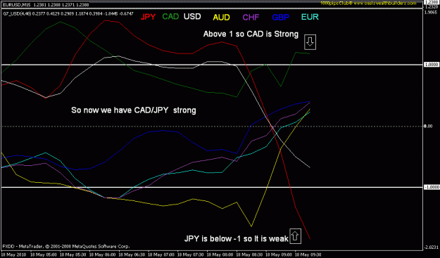 Click to Enlarge

Name: g7.gif
Size: 17 KB