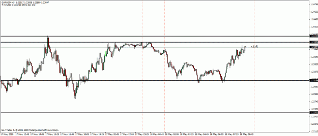 Click to Enlarge

Name: euro.gif
Size: 18 KB