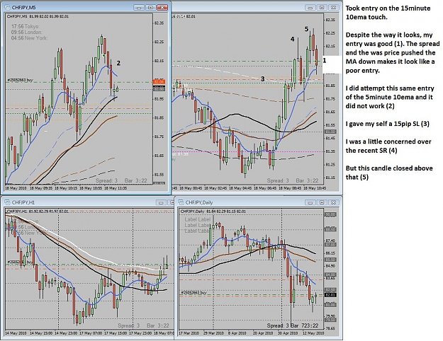 Click to Enlarge

Name: tradepicentry.jpg
Size: 184 KB