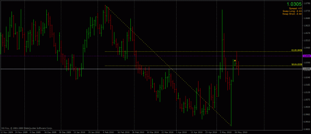 Click to Enlarge

Name: usdcad (daily).gif
Size: 25 KB