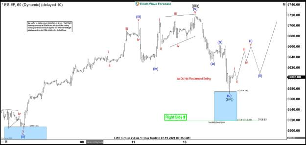Click to Enlarge

Name: ES COD 19 July.jpg
Size: 156 KB