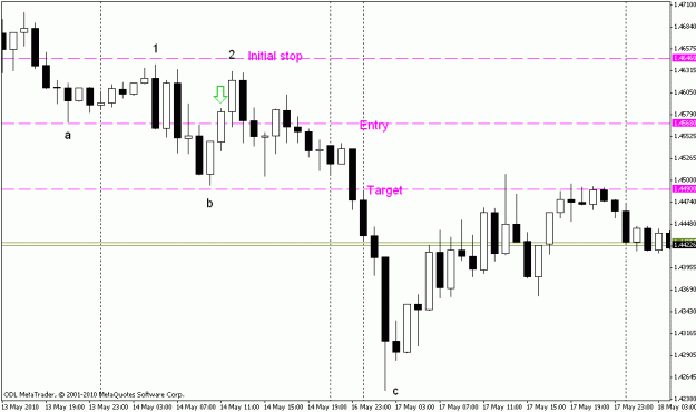 Click to Enlarge

Name: gbp4.gif
Size: 15 KB