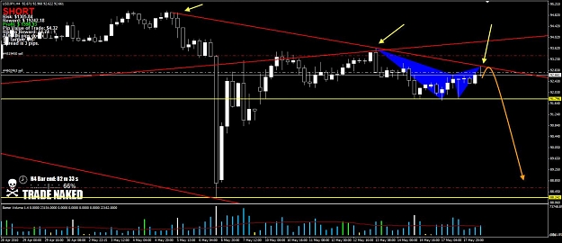 Click to Enlarge

Name: USDJPY.jpg
Size: 117 KB