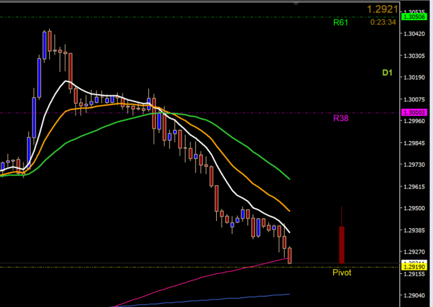 Click to Enlarge

Name: GBPUSD - H1.png
Size: 40 KB