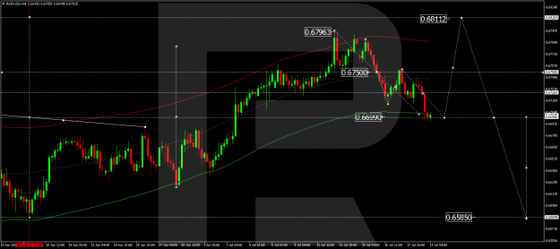Click to Enlarge

Name: 19072024-audusd.png
Size: 18 KB