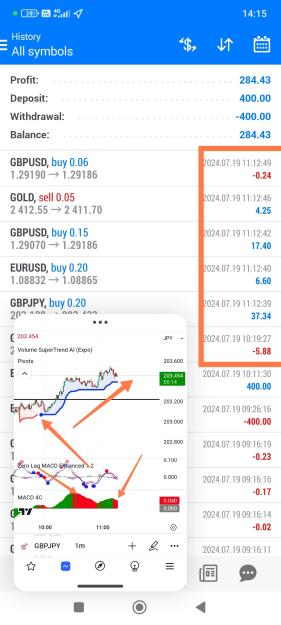 Click to Enlarge

Name: Screenshot_2024-07-19-14-15-46-726_com.tradingview.tradingviewapp-edit.jpg
Size: 601 KB