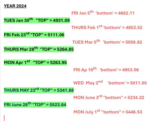 Click to Enlarge

Name: Screenshot 2024-07-19 at 12.08.48 AM.png
Size: 32 KB