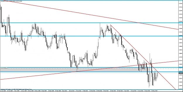 Click to Enlarge

Name: eurgbp d.jpg
Size: 112 KB