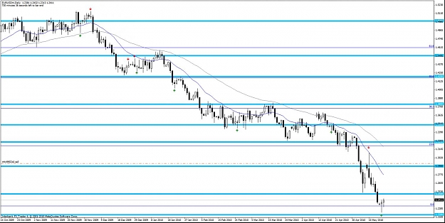 Click to Enlarge

Name: eurusd d.jpg
Size: 138 KB