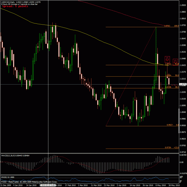 Click to Enlarge

Name: usdchf  just watching4.gif
Size: 31 KB