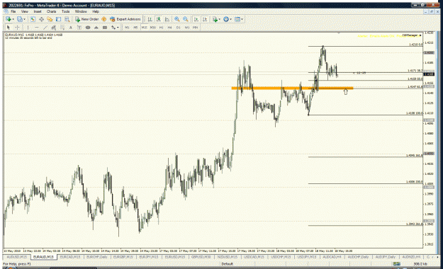 Click to Enlarge

Name: euraud m15.gif
Size: 58 KB