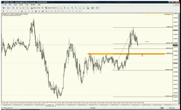 Click to Enlarge

Name: eurgbp m15.gif
Size: 61 KB
