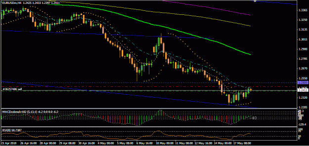 Click to Enlarge

Name: EURUSD (Weekly).gif
Size: 19 KB
