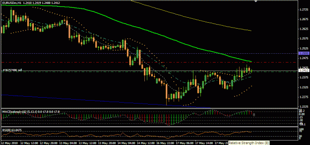 Click to Enlarge

Name: EURUSD.gif
Size: 20 KB