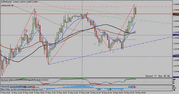Click to Enlarge

Name: eurusd.JPG
Size: 108 KB