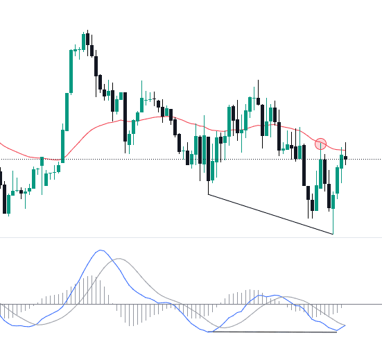 Click to Enlarge

Name: EURUSD_2024-07-22_08-11-00.png
Size: 19 KB