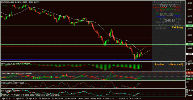 Click to Enlarge

Name: chart.gif
Size: 21 KB