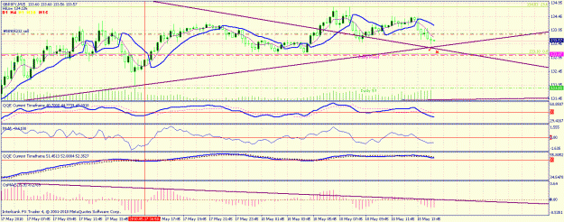 Click to Enlarge

Name: using the aus 15 min strat - day 5.9.gif
Size: 35 KB