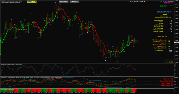 Click to Enlarge

Name: EG Jul23 H4 gap down 23-7-2024 7-57-32 am.png
Size: 45 KB