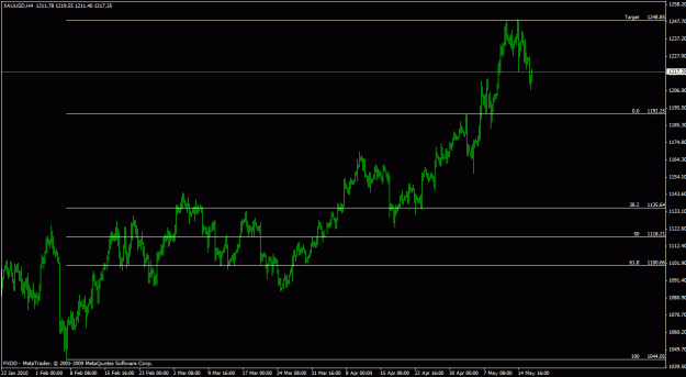 Click to Enlarge

Name: gold 5-18.gif
Size: 19 KB