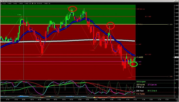 Click to Enlarge

Name: 2 minute chart.jpg
Size: 156 KB