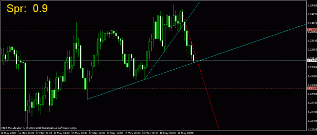Click to Enlarge

Name: eurusd.gif
Size: 15 KB