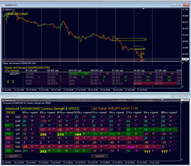Click to Enlarge

Name: ACS-dashborad_NZDJPY.png
Size: 42 KB