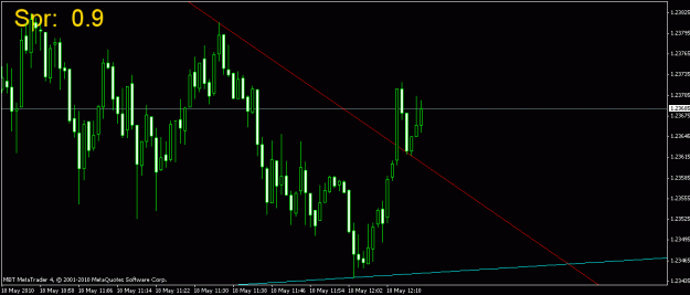 Click to Enlarge

Name: eurusd2.gif
Size: 15 KB