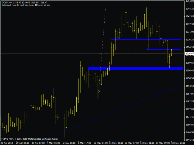 Click to Enlarge

Name: gold.gif
Size: 15 KB