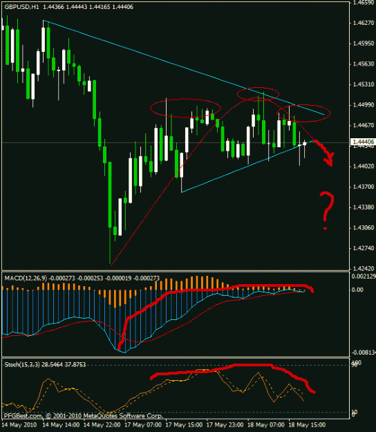Click to Enlarge

Name: gbpusd-100518.02.gif
Size: 20 KB