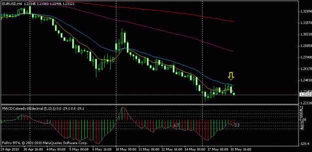 Click to Enlarge

Name: eu 4h 18.5.10.gif
Size: 12 KB