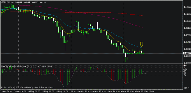 Click to Enlarge

Name: gu 4h 18.5.10.gif
Size: 12 KB
