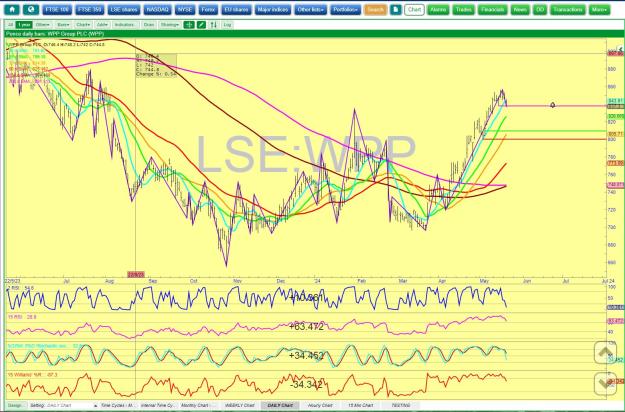 Click to Enlarge

Name: TREND.JPG
Size: 304 KB